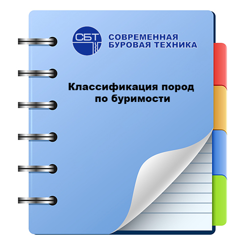 Классификация категорий пород по буримости